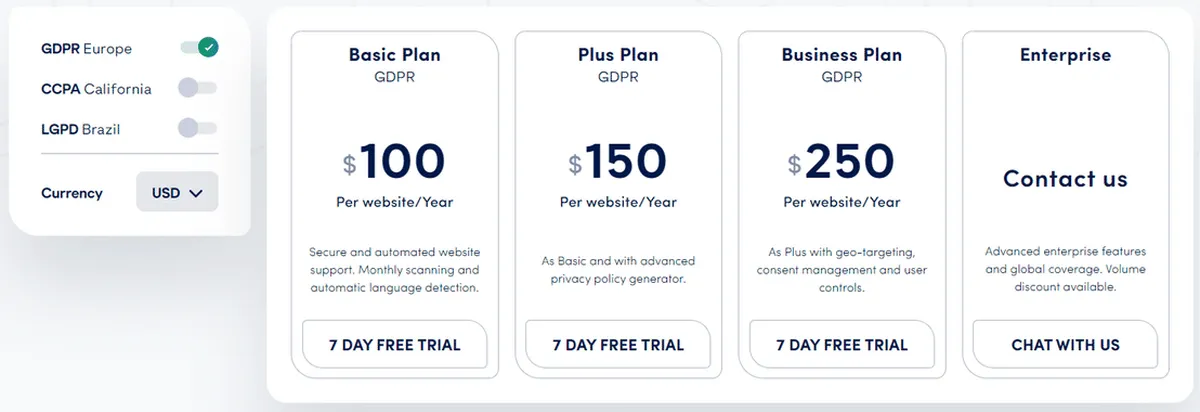 Secure Privacy Pricing Plan