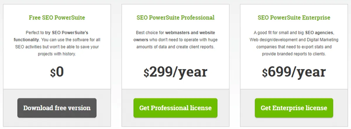 Seo Powersuite Pricing Plan