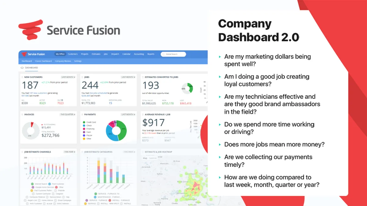 Service Fusion Features