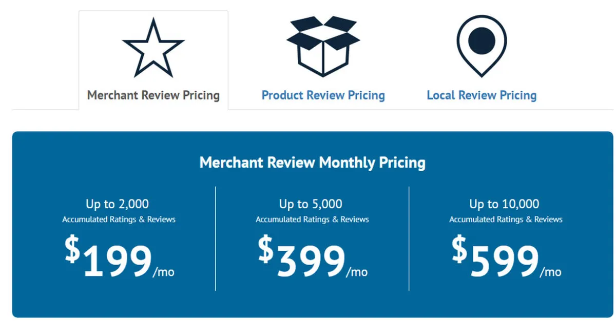 Shopper Approved Pricing Plan
