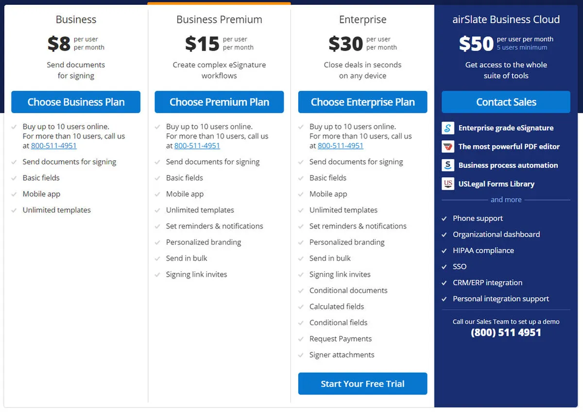 SignNow Pricing Plan