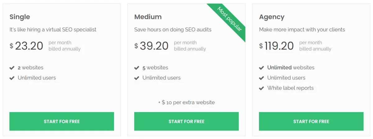 SiteGuru Pricing Plan