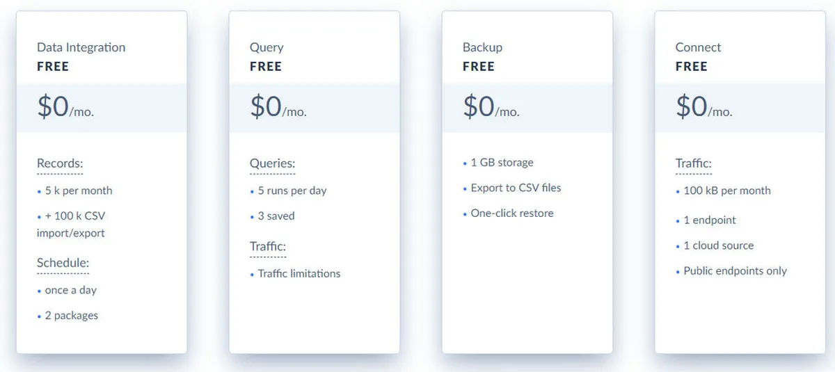 Skyvia Pricing Plan