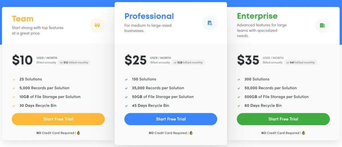 SmartSuite Pricing Plan