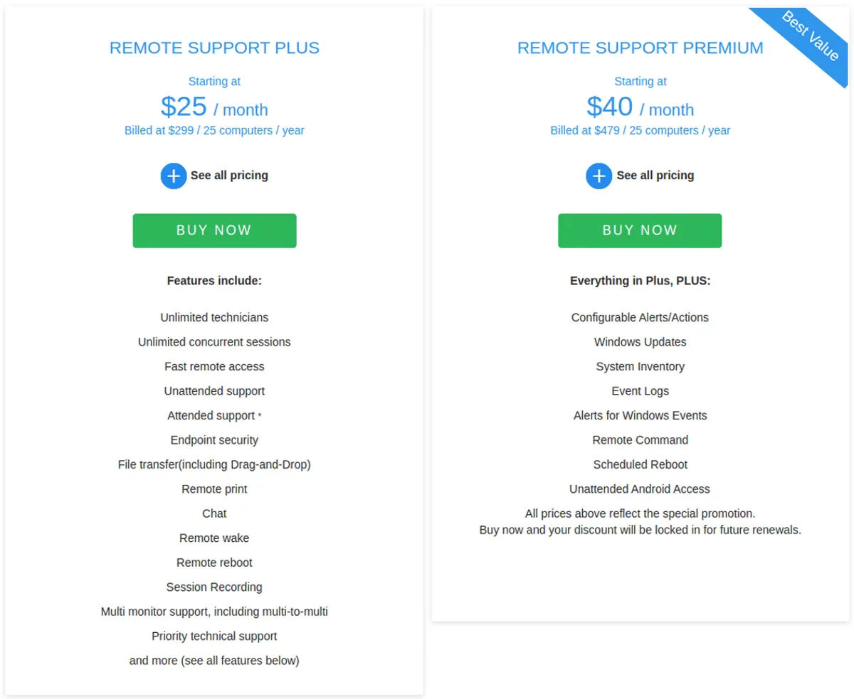 Splashtop Remote Support Pricing Plan