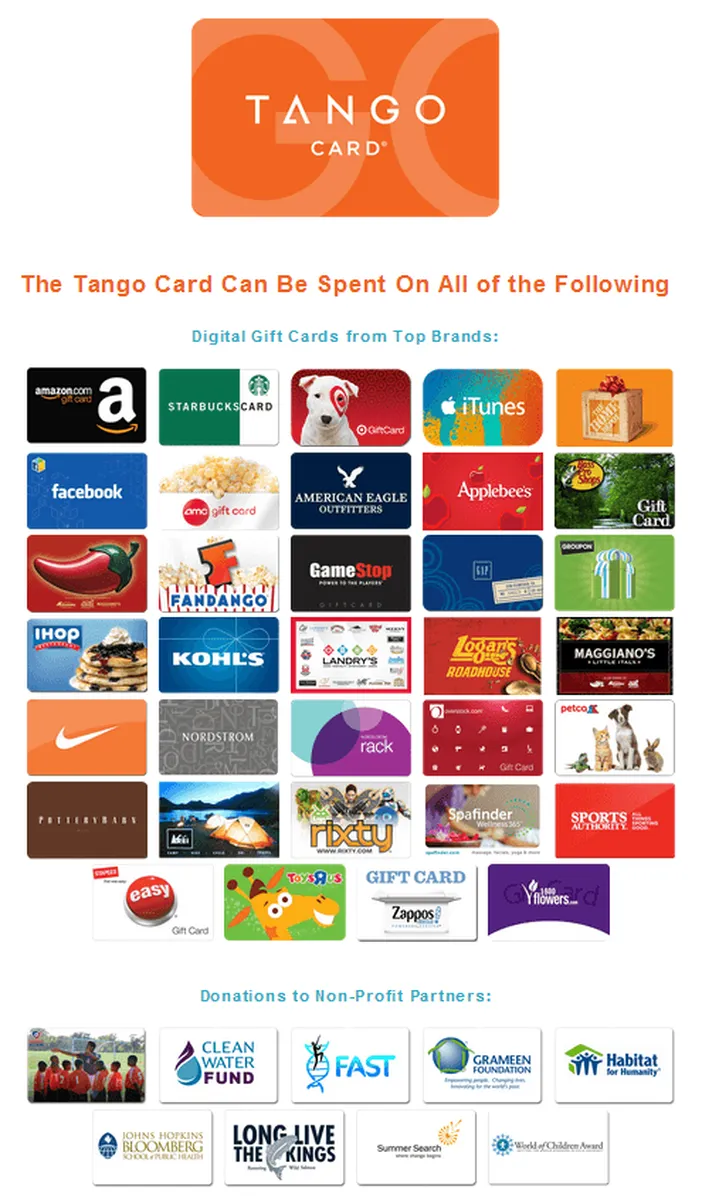 Tango Card Review