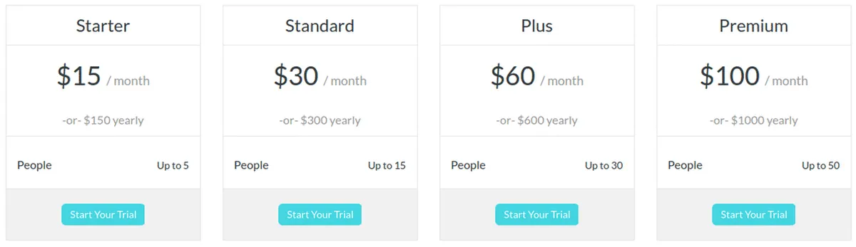 TeamPassword Pricing Plan