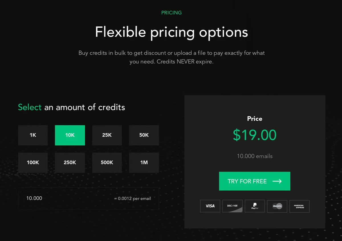 TheChecker Pricing Plan