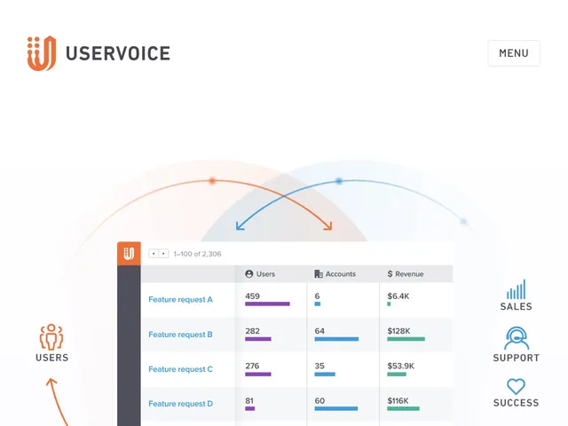 Uservoice Screenshot