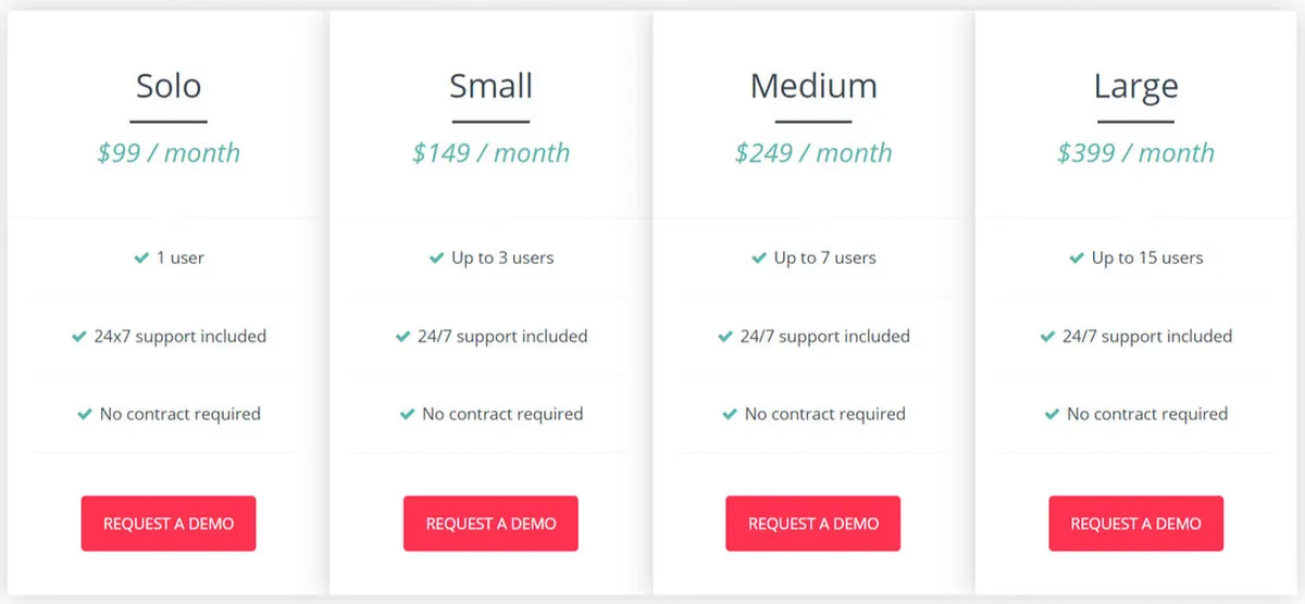 Vetter Software Pricing Plan