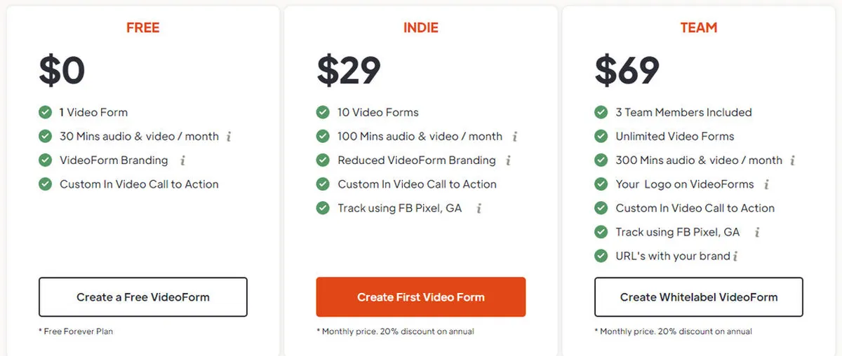 VideoForm Pricing Plan