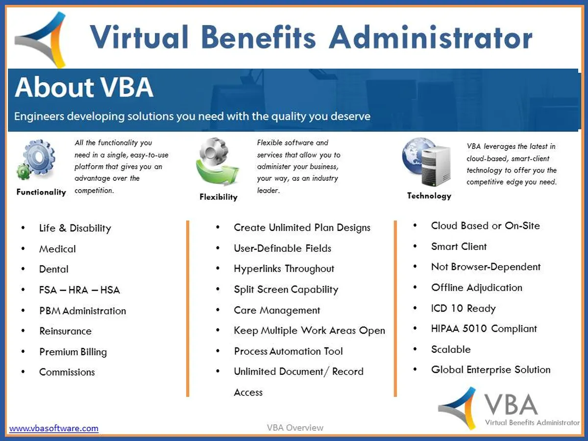 Virtual Benefits Administrator Review