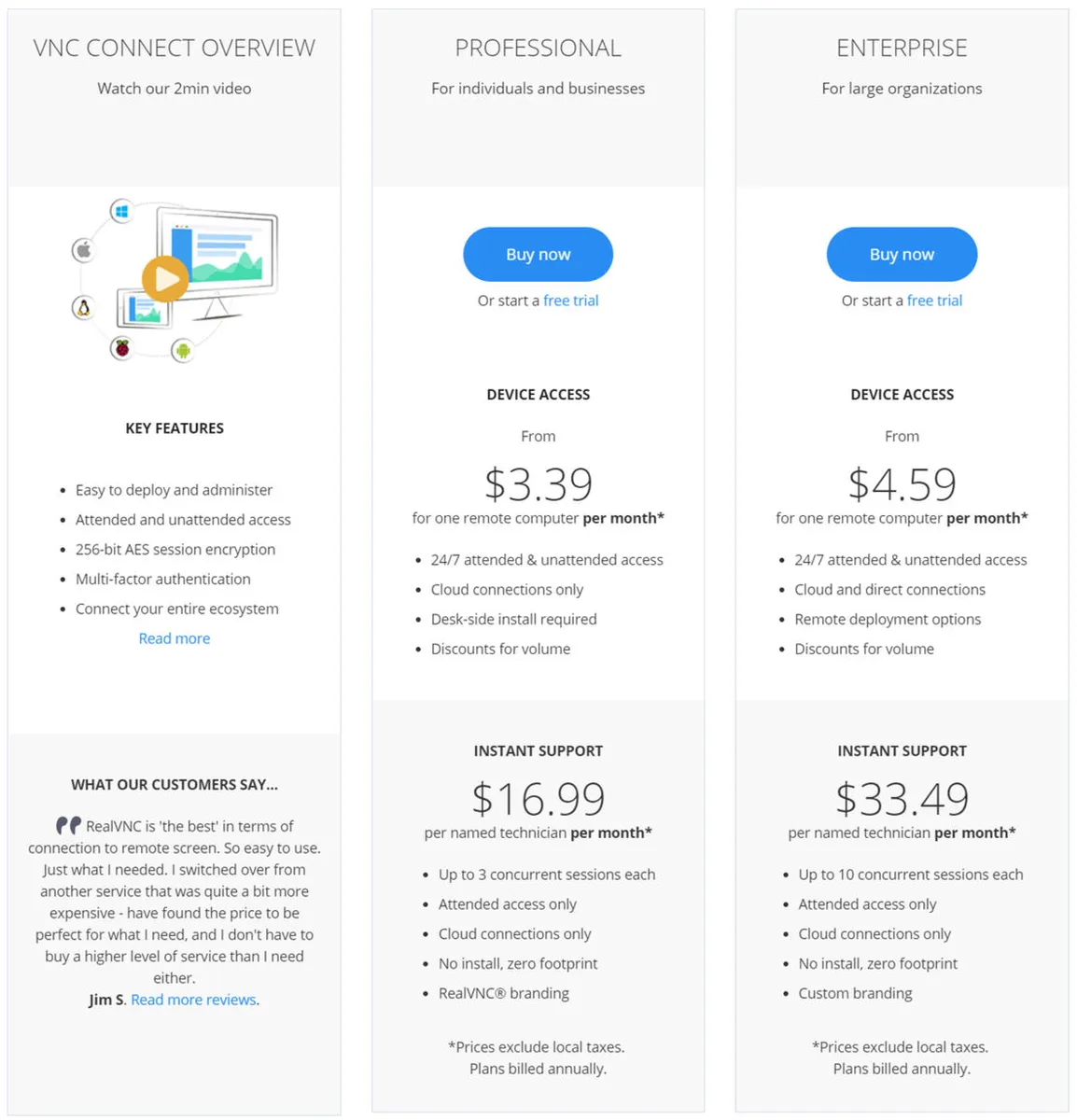 VNC Connect Pricing Plan