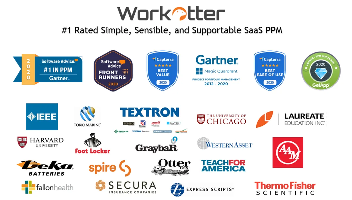 WorkOtter Review