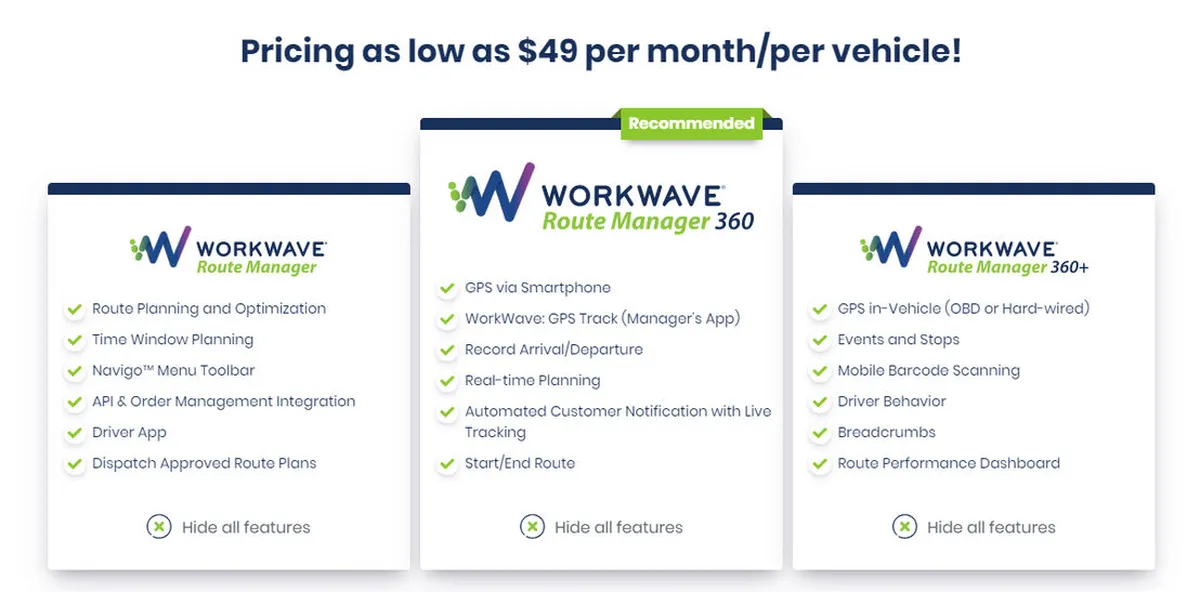 WorkWave Route Manager Pricing Plan
