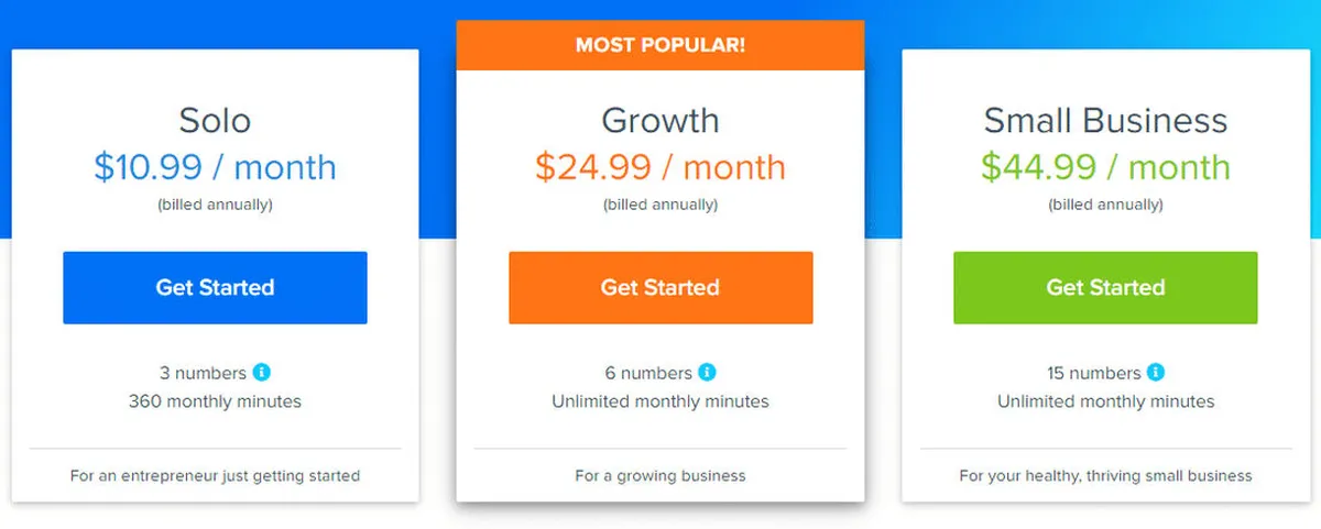 YouMail Pricing Plan