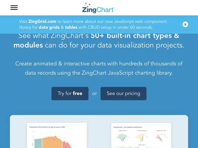ZingChart Screenshot