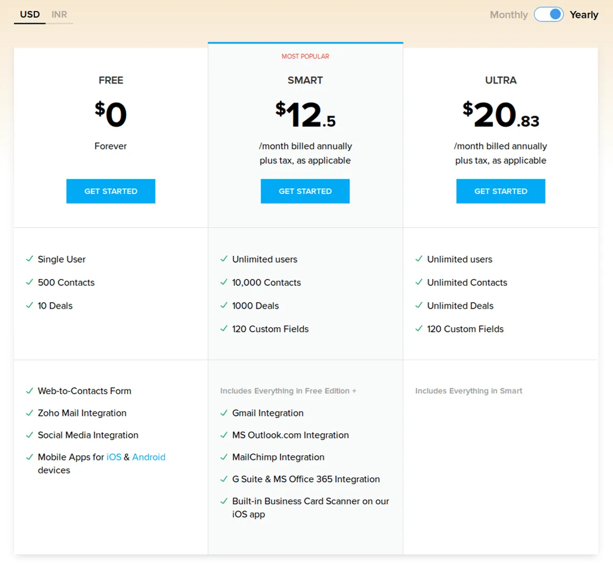 Zoho Contact Manager Pricing Plan