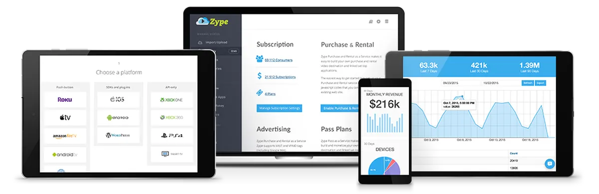 Zype Review